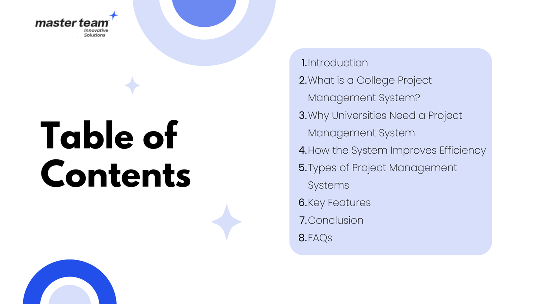 College Project Management Systems