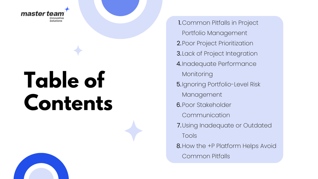 Common Mistakes in Project Portfolio Management