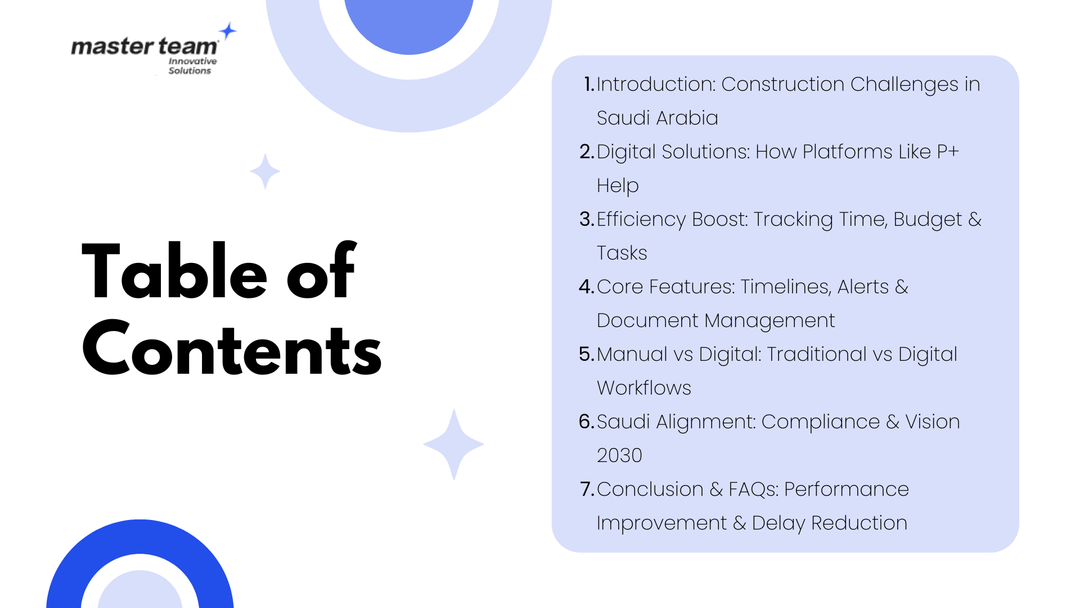 Construction Project Delays? Here’s How Digital Platforms Like P+ Solve Them