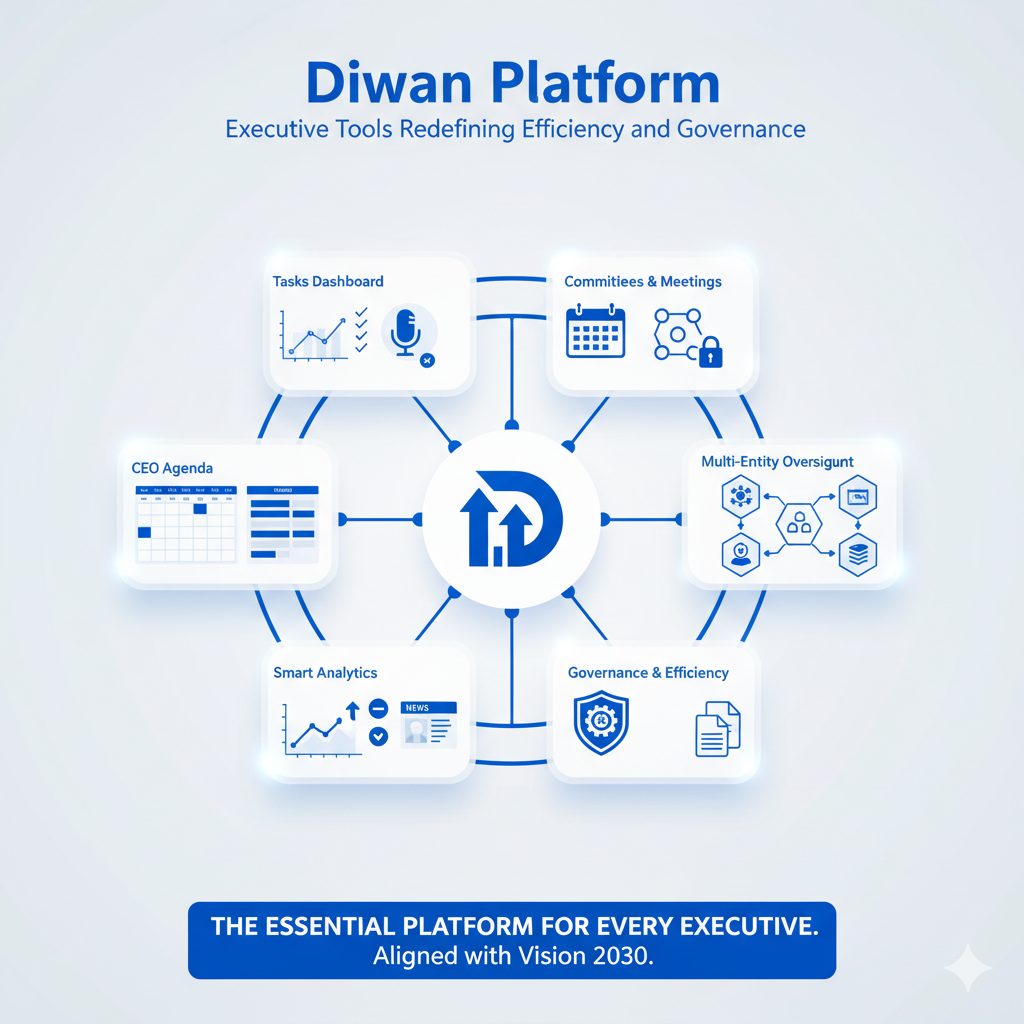Diwan: The Platform Redefining Executive Office Management