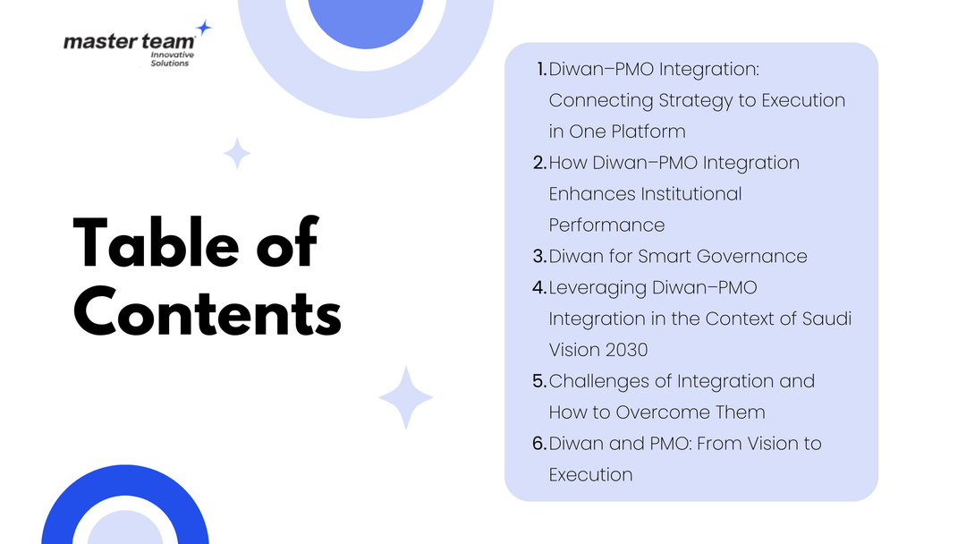 Diwan-PMO Integration: From Strategy to Execution