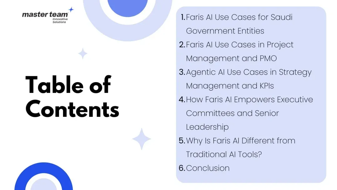 Faris AI Use Cases in Saudi Organizations: How Agentic AI Is Transforming the Way Organizations Work and Make Decisions