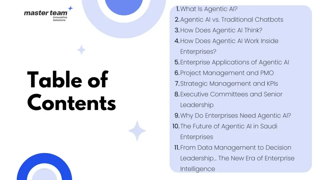 How Agentic AI Works Across the Enterprise: A Complete Guide to Proactive Intelligence and Smarter Decision-Making