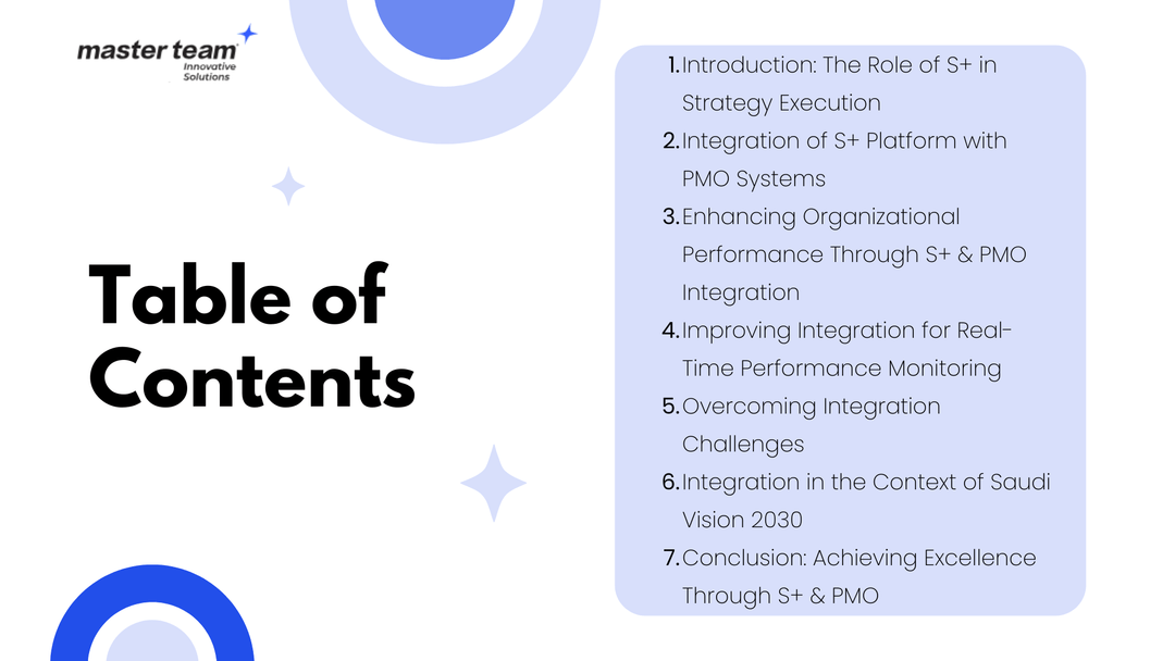 Integration of S+ Platform with PMO Systems