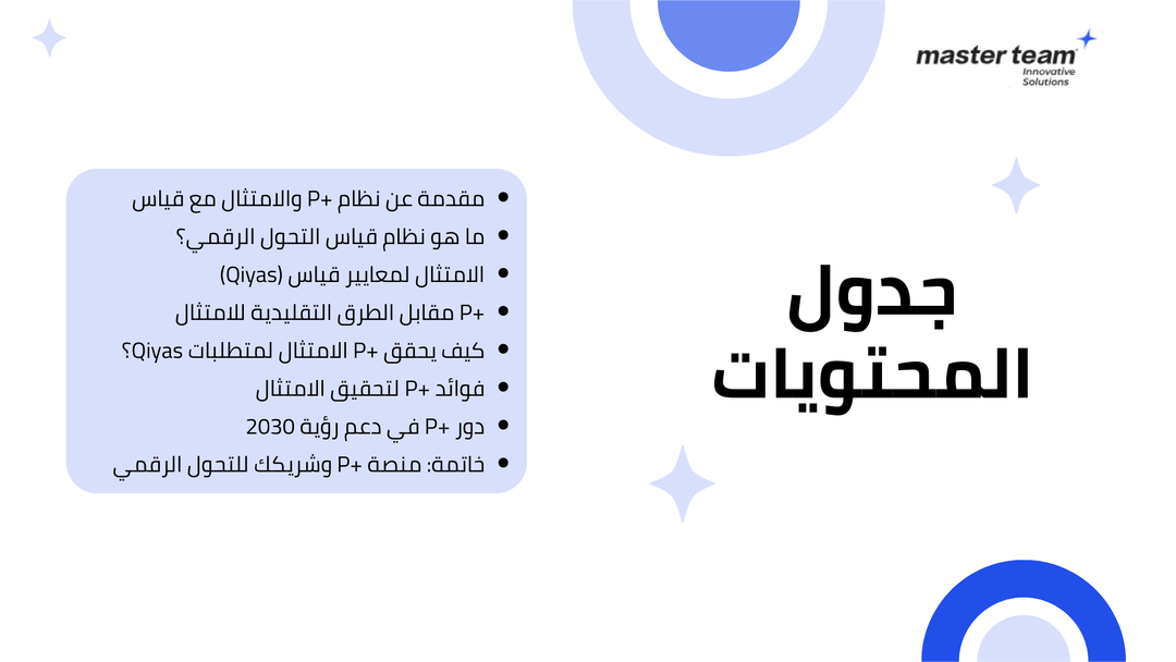 P+ and Compliance with Qiyas: The Smart Solution for Raising Ratings and Achieving Digital Transformation