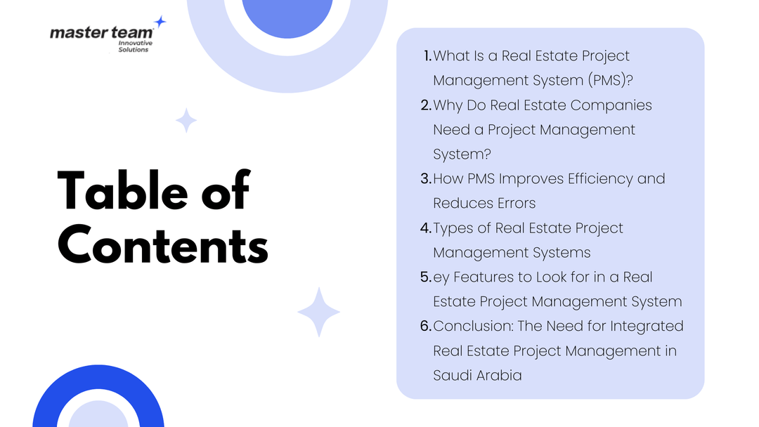 Real Estate Project Management Systems