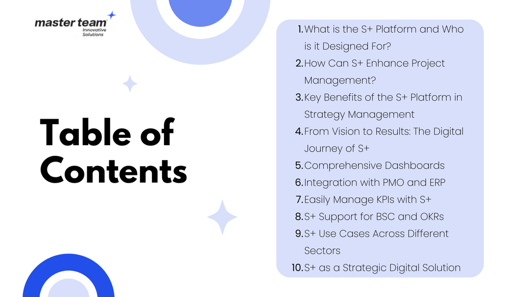 S+ Platform: The Digital Solution for Smart Strategy Management