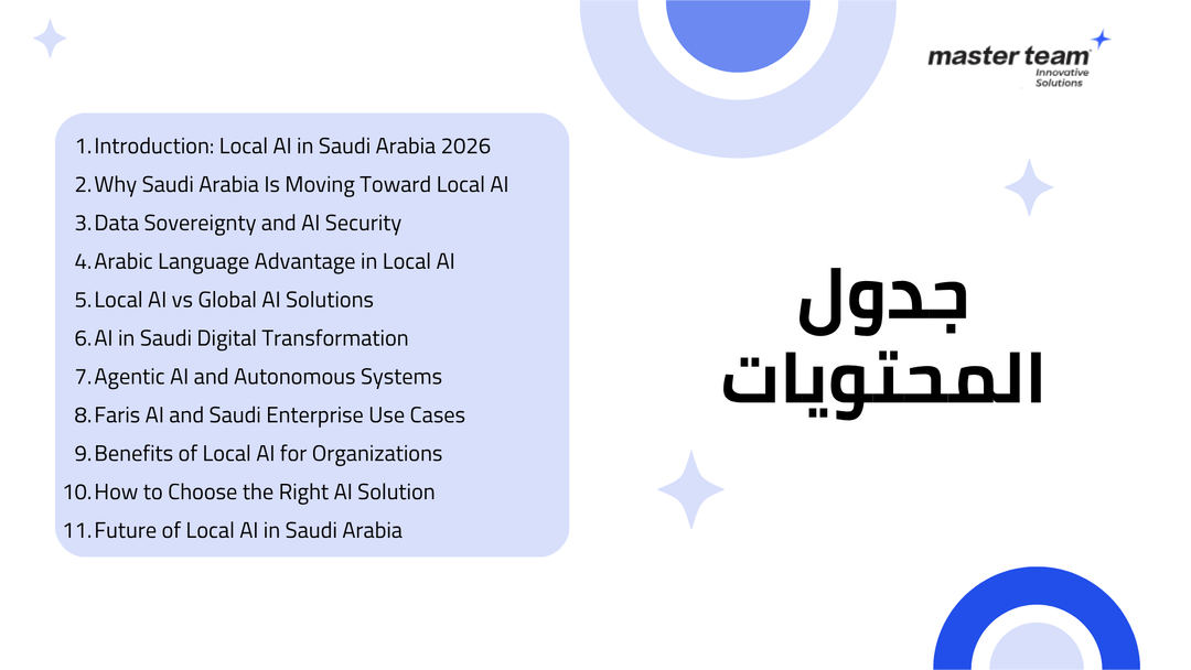 Local AI in Saudi Arabia: Why National Solutions Are Safer, Smarter, and More Effective