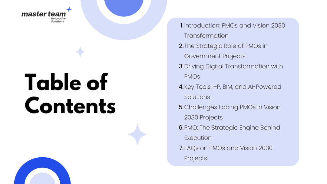 Vision 2030 and the Strategic Role of PMOs in Government Projects