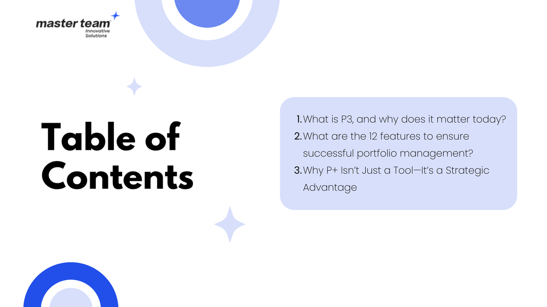 Your guide to professional portfolio management